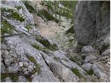 Podkraj / Unterort - Alpengasthof Siebenhütten